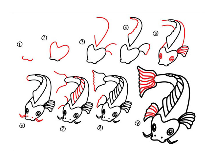Hình Vẽ Cá Chép, Cách Vẽ Cá Chép Đơn Giản Mà Đẹp Nhất