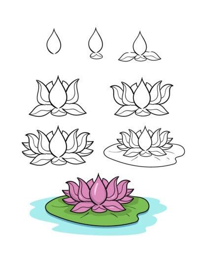 Cách vẽ hoa Sen đơn giản 7 bước