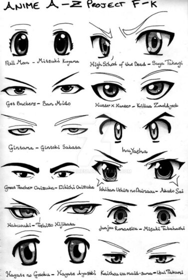 cách vẽ mắt anime nhiều nhân vật