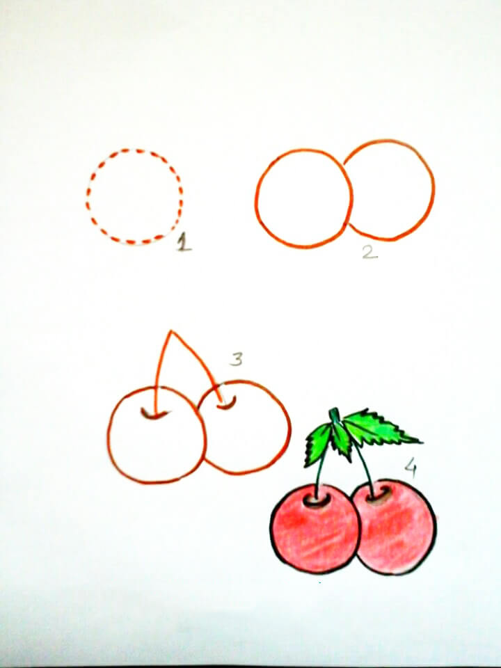 Xem hơn 100 ảnh về hình vẽ trái cây đơn giản  NEC